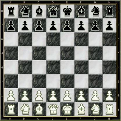 國際象棋的布局